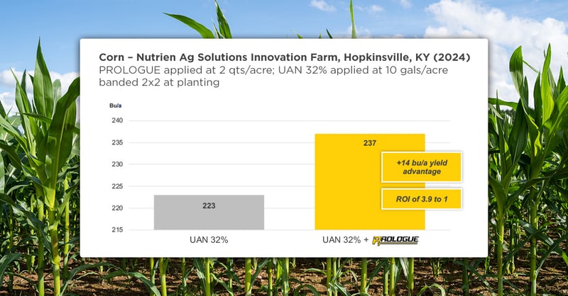 03-25-Prologue-Corn_Chart