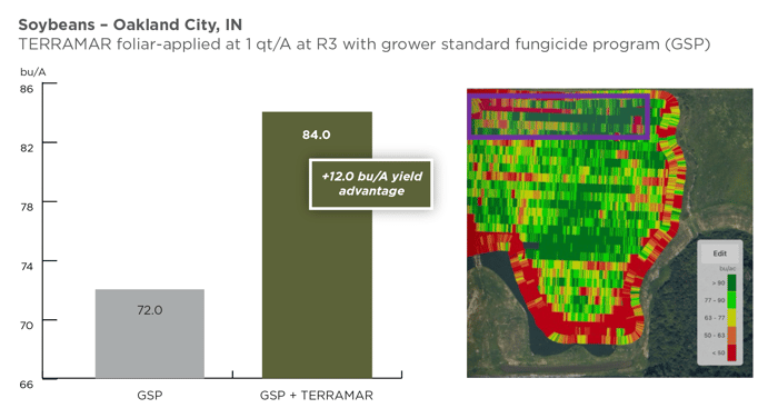 Terramar soybean fungicide trial Indiana