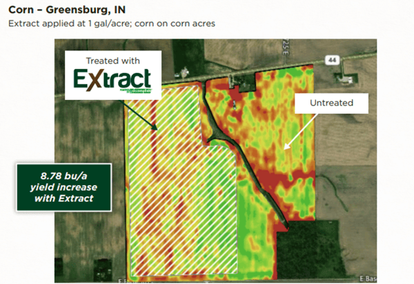 Extract corn on corn residue trial Indiana