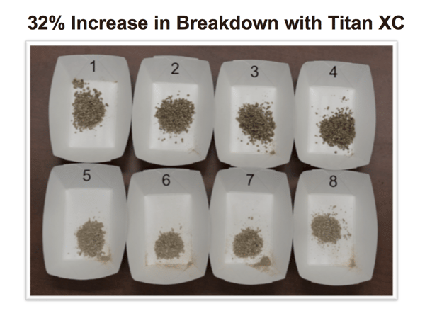 Titan_XC_increase_in_fertilizer_breakdown.png