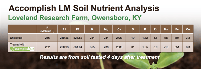 soil_test.png