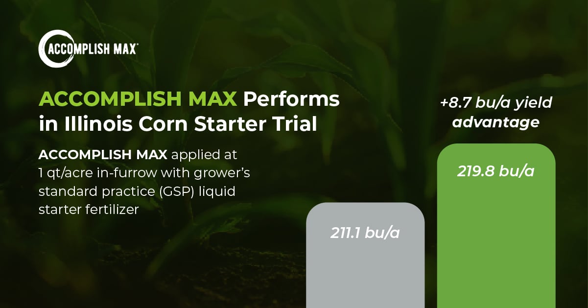 ACCOMPLISH MAX Performs in Illinois Corn Starter Trial