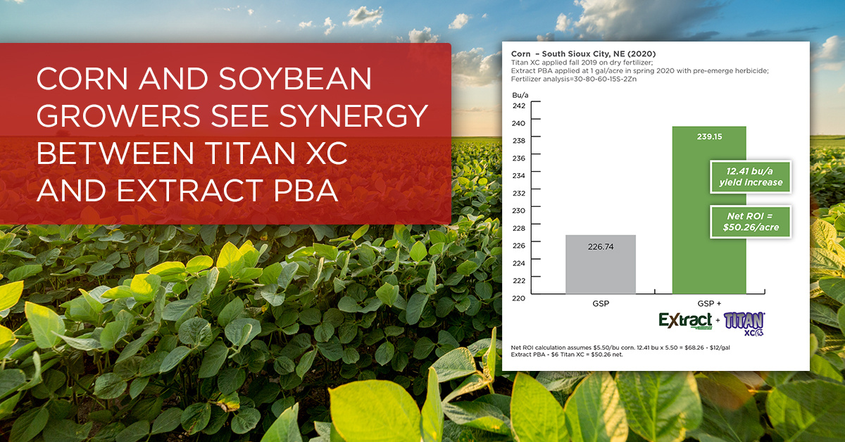 Corn and Soybean Growers See Synergy Between TITAN XC and EXTRACT PBA